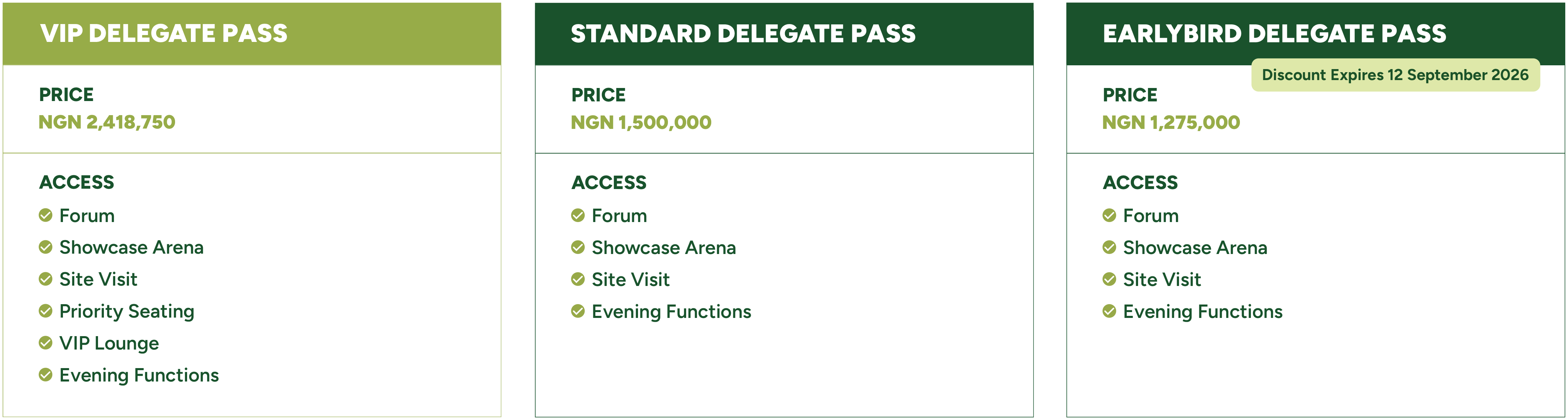 Delegate Passes 3